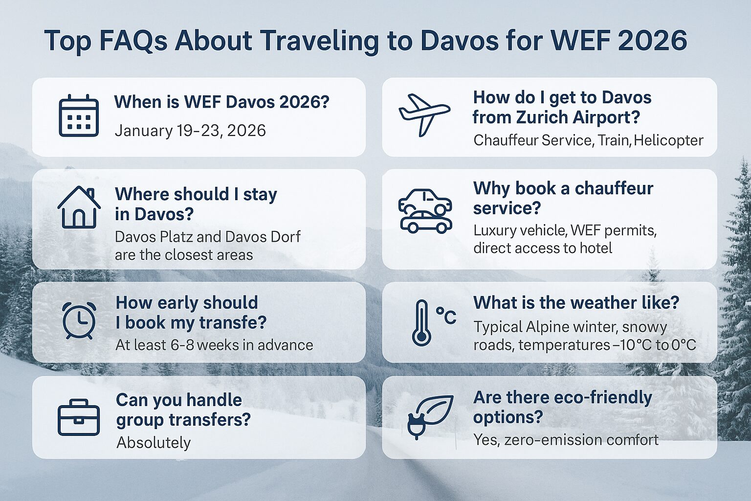 WEF Davos 2026 FAQ
